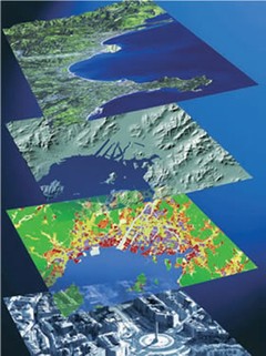 Ejemplo de GIS